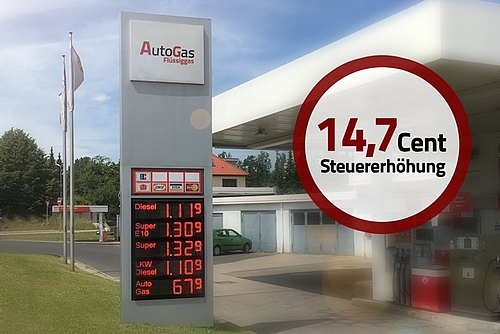 Autogas-Steuervorteil endet bereits 2018