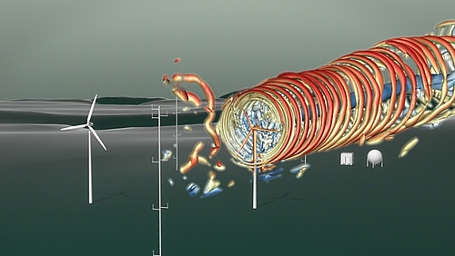 Lärm von Windkraftanlagen, Projekt TremAc